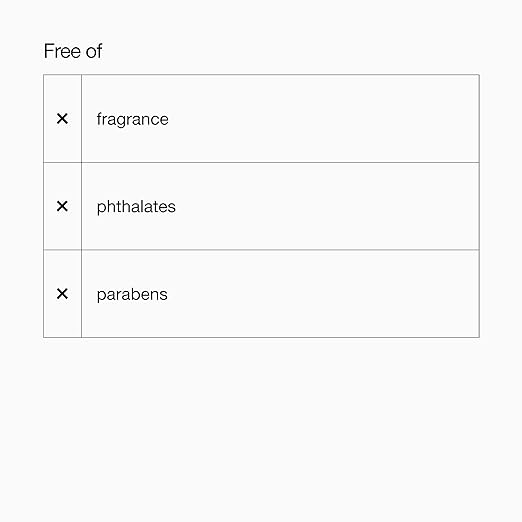 Clinique All About Clean Foaming Face Soap With Hyaluronic Acid + Glycerin For Very Dry to Dry Combination Skin Types, 5 Fl Oz
