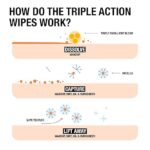 Makeup Remover Wipes, Daily Facial Cleanser Towelettes, Gently Cleanse and Remove Oil & Makeup, Alcohol-Free Makeup Wipes, 2 x 25 ct