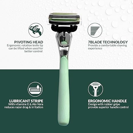 Razors for Women — 7 Blade Women's Razors for Sensitive Skin - Shaving Kit Includes 2 Rubber Handles & 14 Lubricating Strip Cartridges - Pubic Hair Razor for Women & Girls with 14 Blade Refills