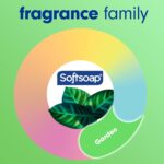 Softsoap Moisturizing Liquid Hand Soap, Milk and Honey, 7.5 Fluid Ounce, Pack of 6 (Package may vary)